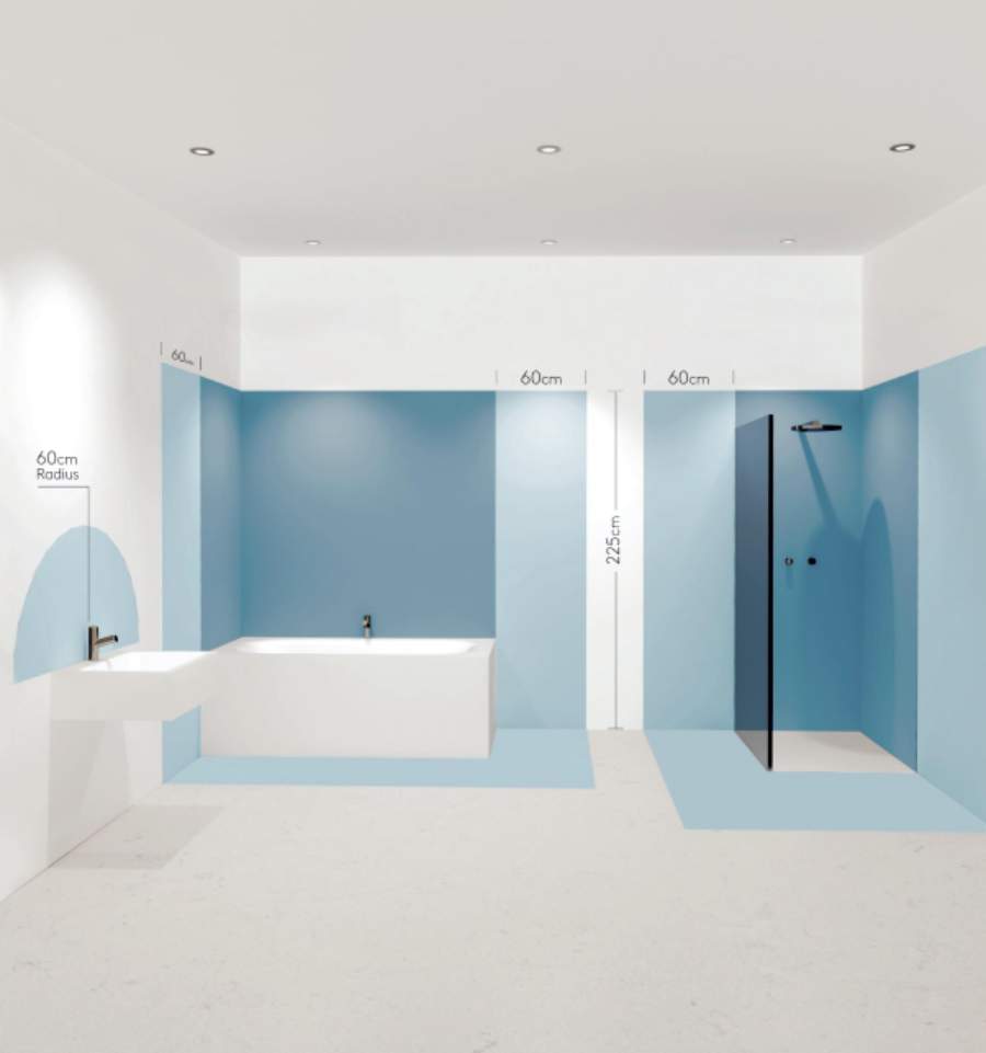 Bathroom lighting zones - To ensure safety and proper functionality, bathroom lighting is divided into different zones based on their proximity to water sources